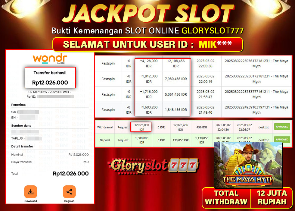 GLORYSLOT777 JACKPOT SLOT THE MAYA MYTH Rp 12.026.000,- LUNAS