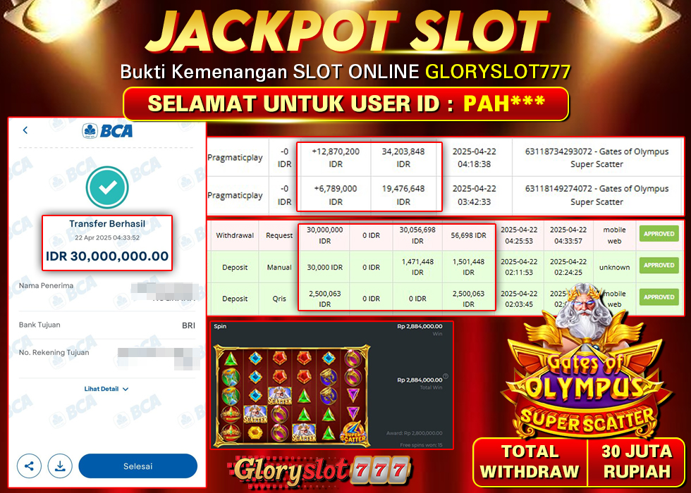 GLORYSLOT777 JACKPOT GATES OF OLYMPUS SUPER SCATTER Rp 30.000.000,-  LUNAS