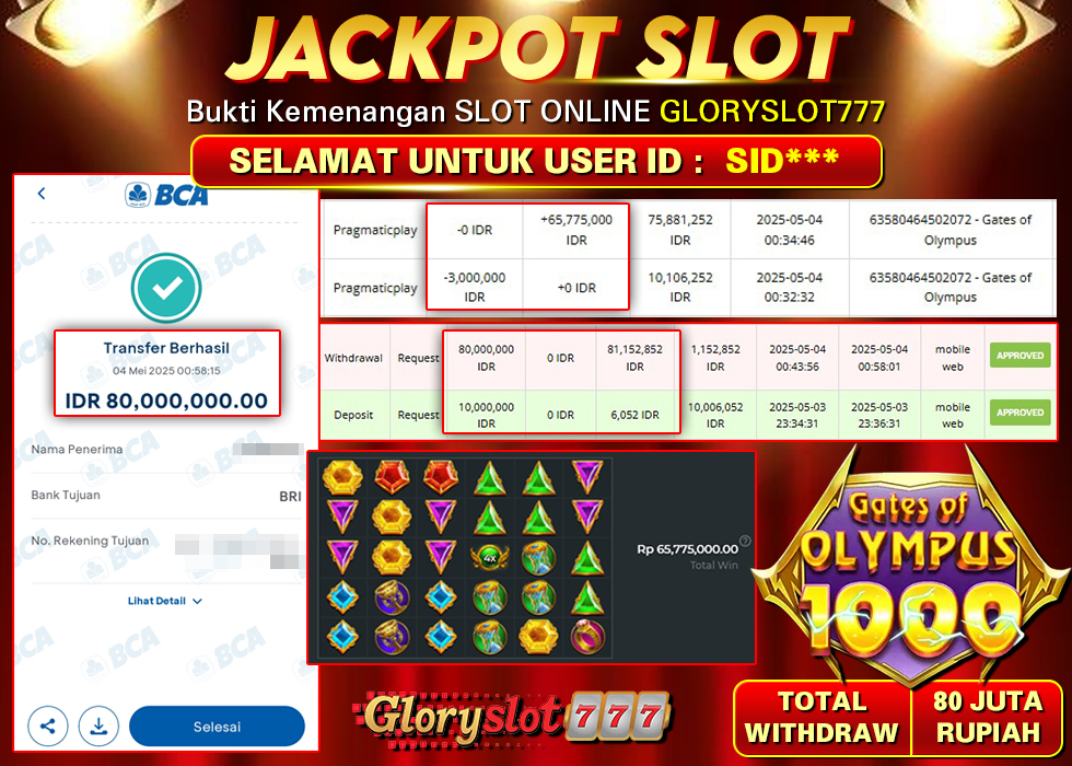 GLORYSLOT777 JACKPOT SLOT GATES OF OLYMPUS 1000 Rp 80.000.000,- LUNAS