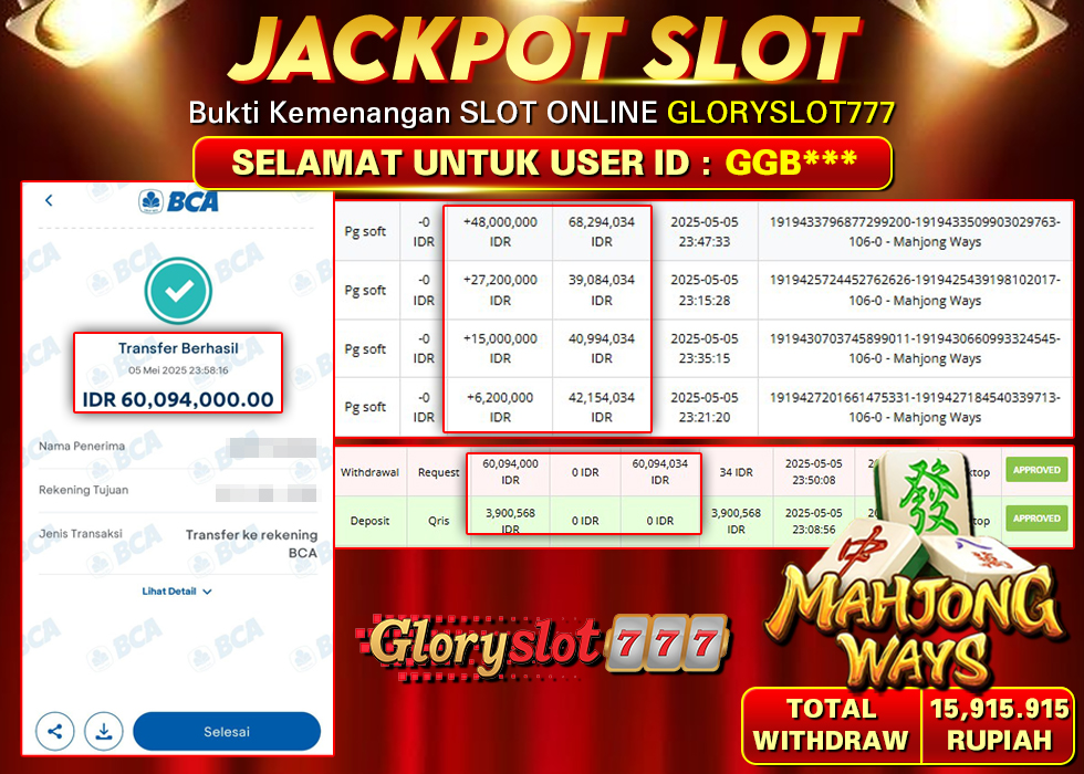 GLORYSLOT777 JACKPOT SLOT MAHJONG WAYS Rp 60.094.000,- LUNAS