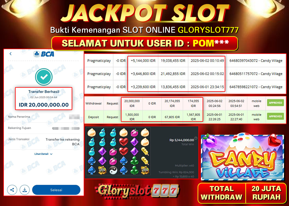 GLORYSLOT777 JACKPOT SLOT CANDY VILLAGE Rp 20.000.000,-  LUNAS