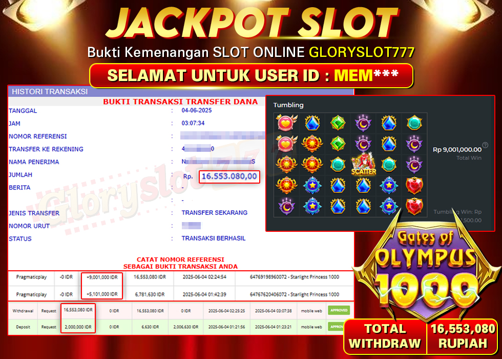 GLORYSLOT777 JACKPOT SLOT GATES OF OLYMPUS 1000 Rp 16.553.080,-  LUNAS