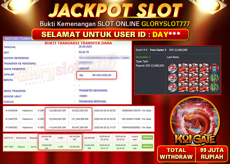 GLORYSLOT777 JACKPOT SLOT KOI GATE Rp 99.000.000,-  LUNAS