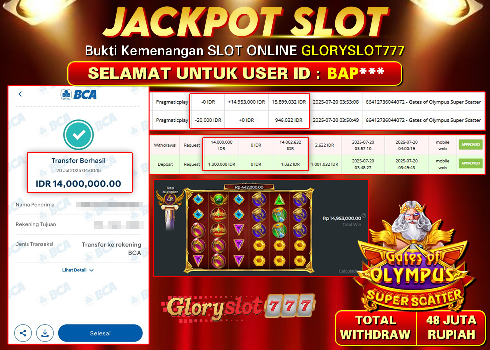 GLORYSLOT777 JACKPOT SLOT GATES OF OLYMPUS SUPER SCATTER Rp 14.000.000,- LUNAS