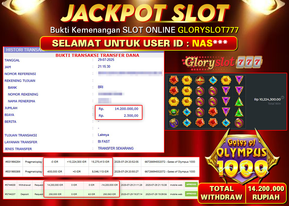 GLORYSLOT777 JACKPOT SLOT GATES OF OLYMPUS 1000 Rp 14.200.000,- LUNAS