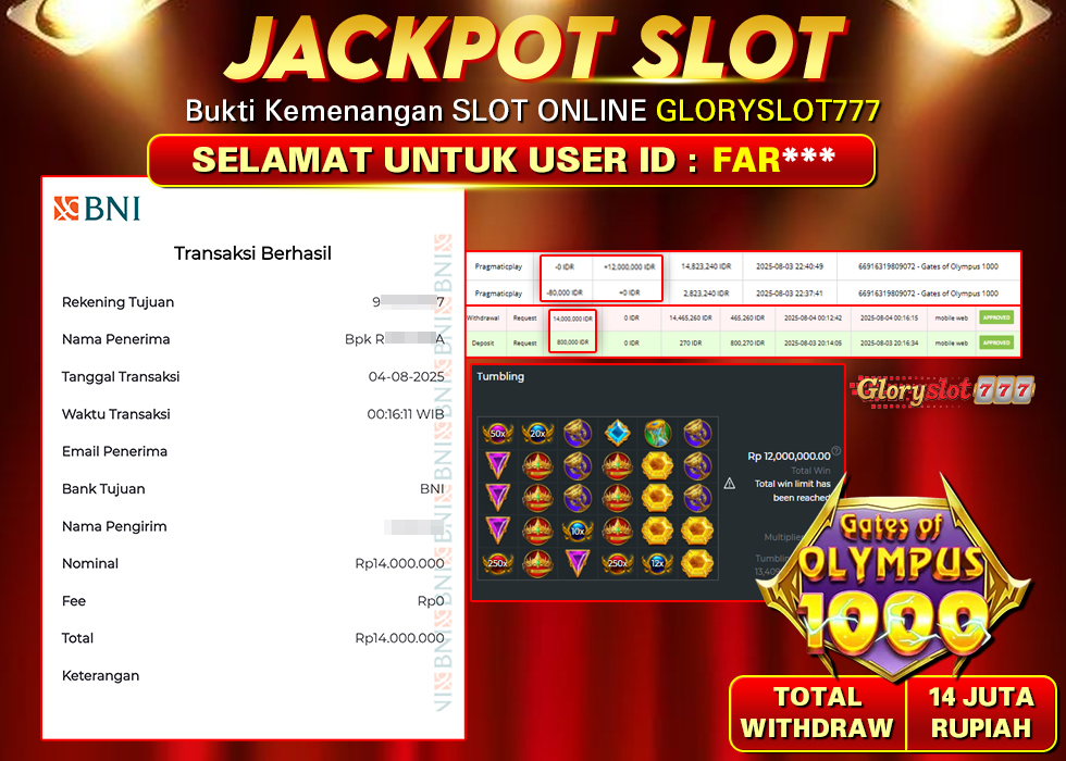 GLORYSLOT777 JACKPOT SLOT GATES OF OLYMPUS 1000 Rp 14.000.000,- LUNAS
