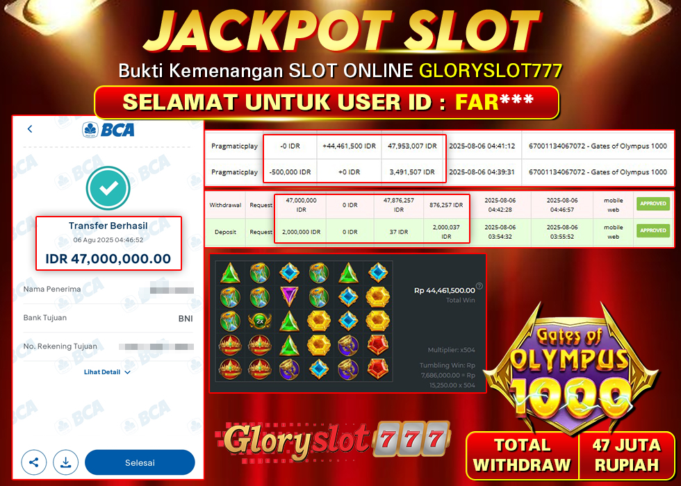 GLORYSLOT777 JACKPOT SLOT GATES OF OLYMPUS 1000 Rp 47.000.000,- LUNAS