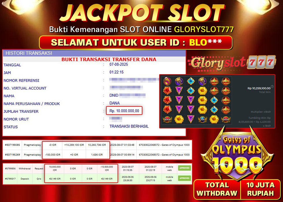 GLORYSLOT777 JACKPOT SLOT GATES OF OLYMPUS 1000 Rp 10.000.000,- LUNAS