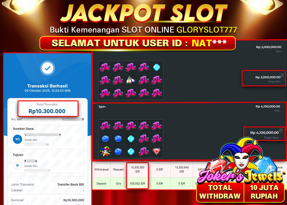 GLORYSLOT777 JACKPOT SLOT Joker's Jewels Rp 10.300.000.,- LUNAS