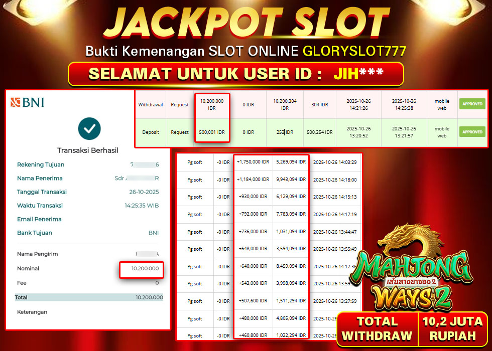 GLORYSLOT777 JACKPOT SLOT MAHJONG WAYS 2 Rp 10.200.000.,- LUNAS
