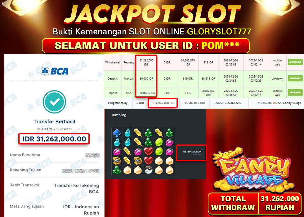 GLORYSLOT777 JACKPOT SLOT CANDY VILLAGE Rp 31.262.000,- LUNAS