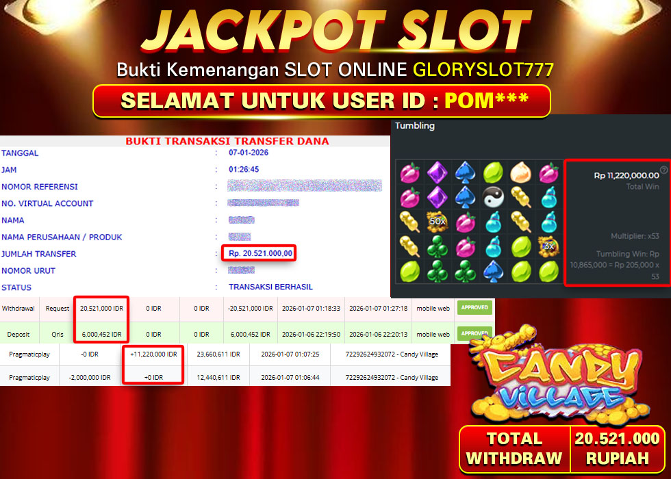 GLORYSLOT777 JACKPOT SLOT CANDY VILLAGE Rp 20.521.000,- LUNAS