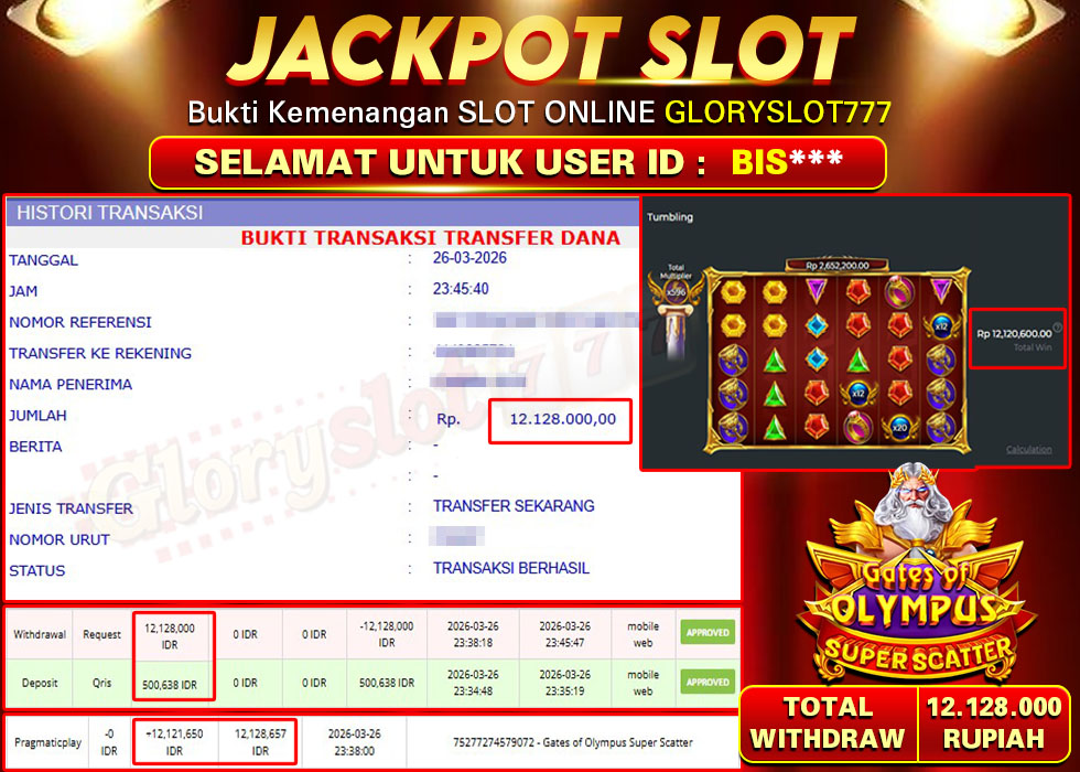 GLORYSLOT777 JACKPOT SLOT GATES OF OLYMPUS SUPER SCATTER Rp 12.128.000,- LUNAS