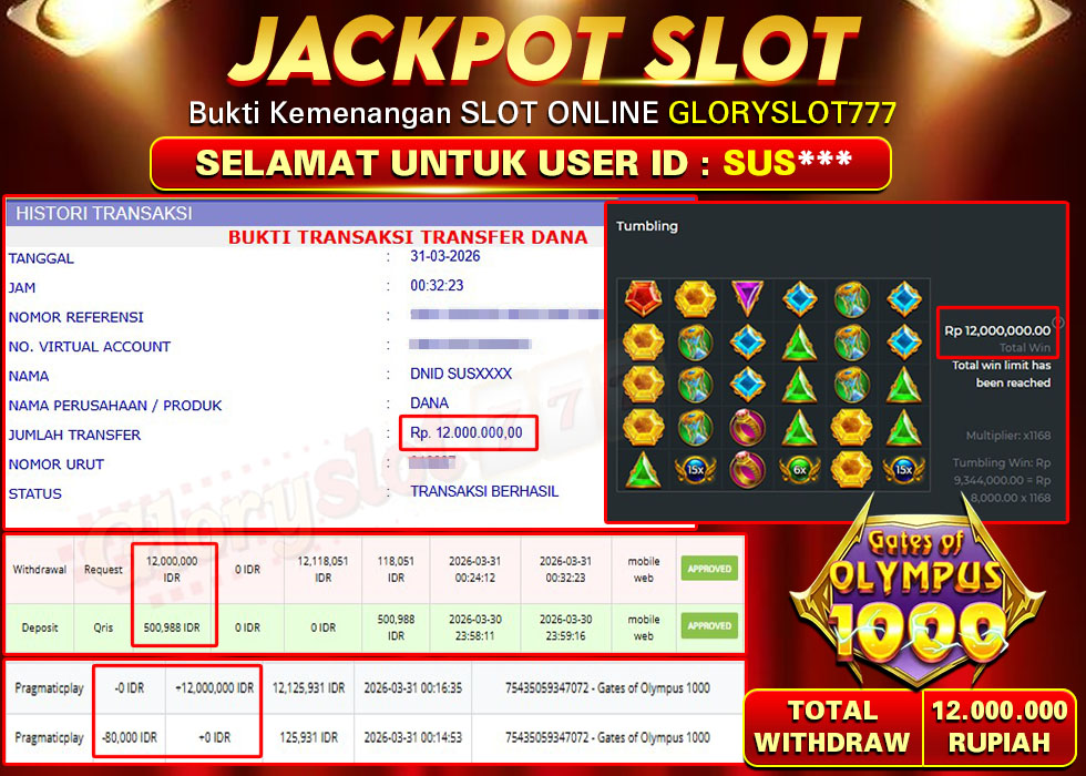 GLORYSLOT777 JACKPOT SLOT GATES OF OLYMPUS 1000 Rp 12.000.000,-  LUNAS