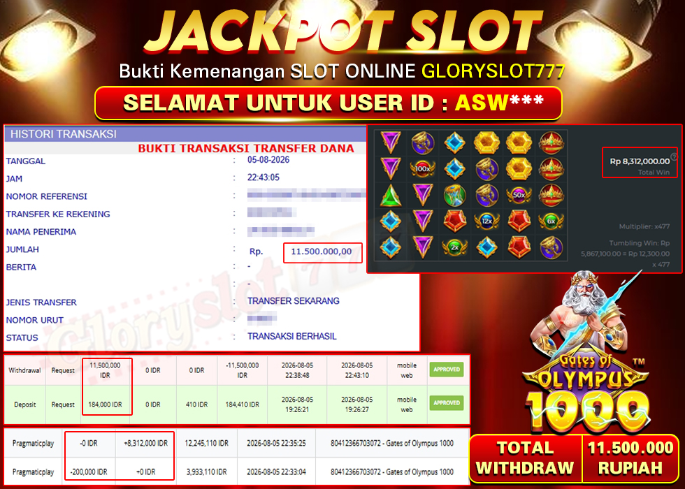 GLORYSLOT777 JACKPOT GATES OF OLYMPUS 1000 Rp 11.500.000,- LUNAS